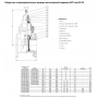 Задвижка AVK 06/30 клиновая фланцевая короткая DN350 PN16