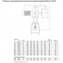 Задвижка AVK 06/30 клиновая фланцевая короткая, с электроприводом AUMA norm DN450 PN10